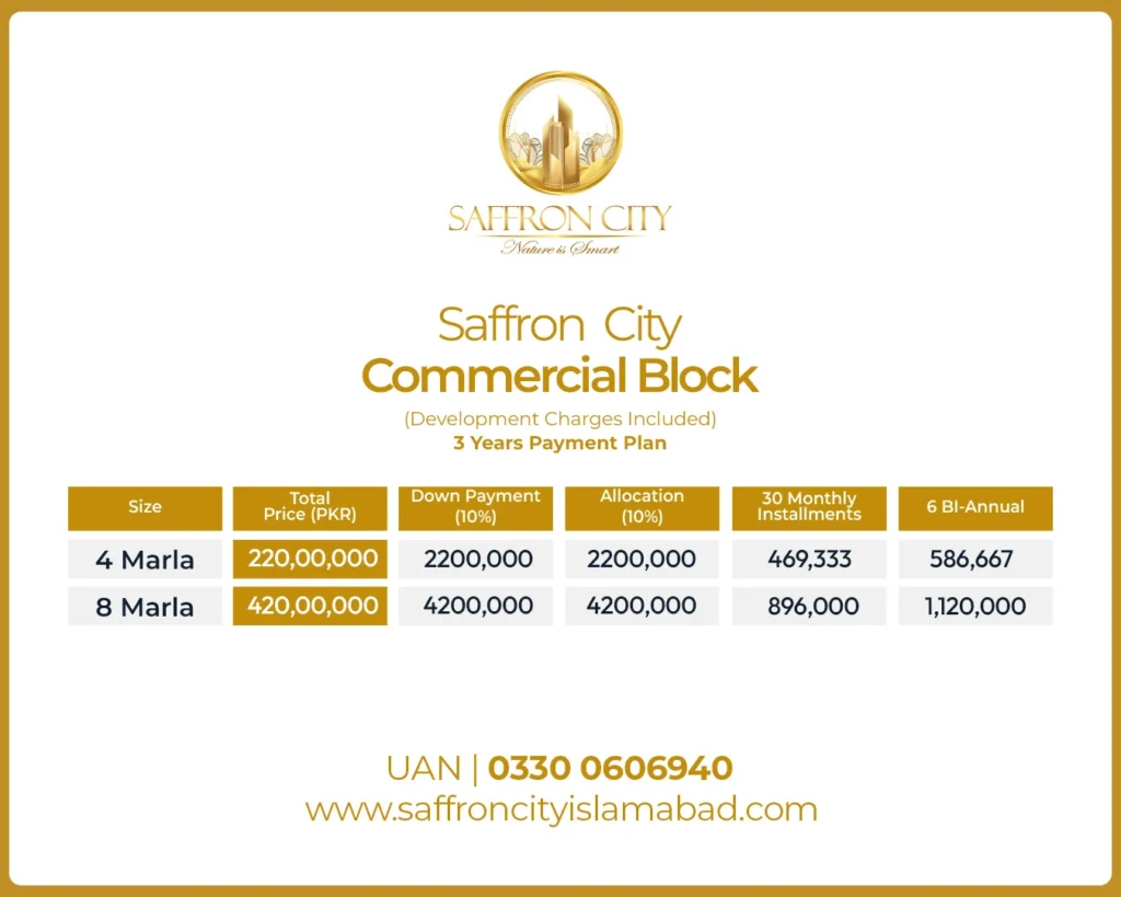 Saffron City Islamabad Commercial Plots payment plan