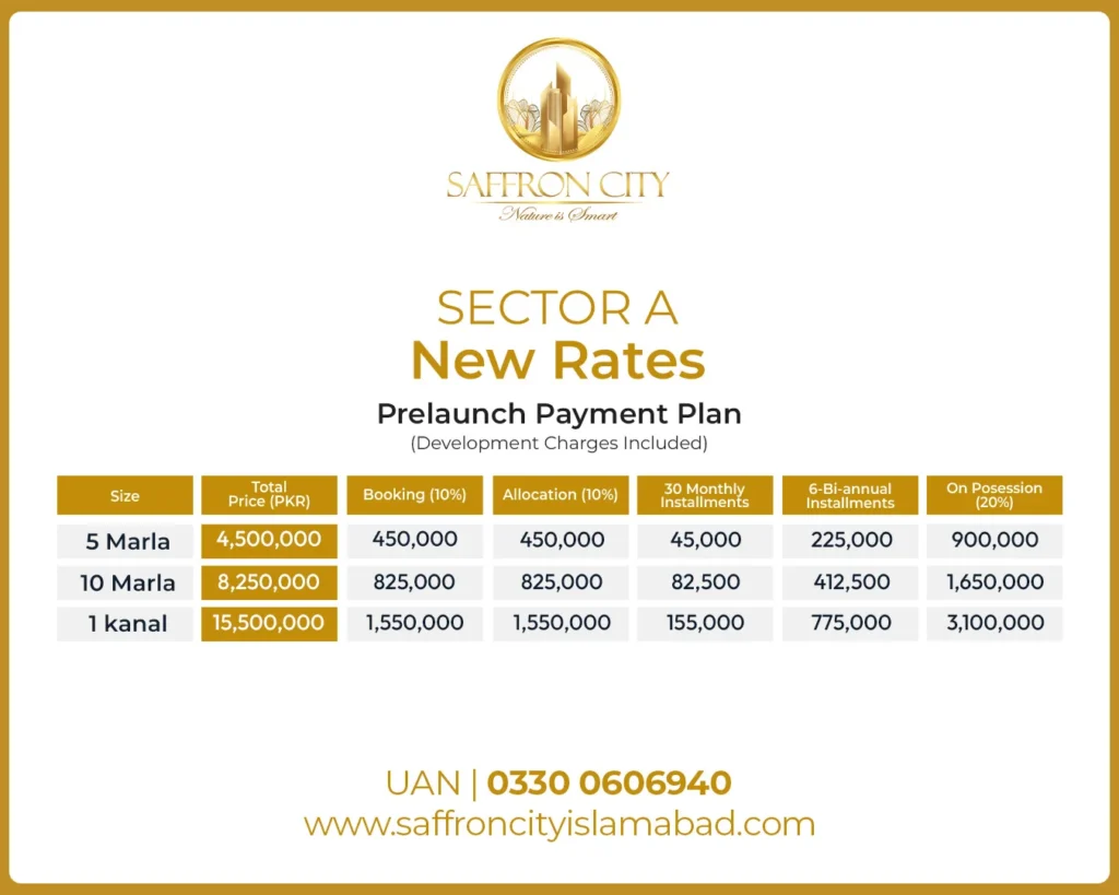 Saffron City Sector A updated payment plan 2026